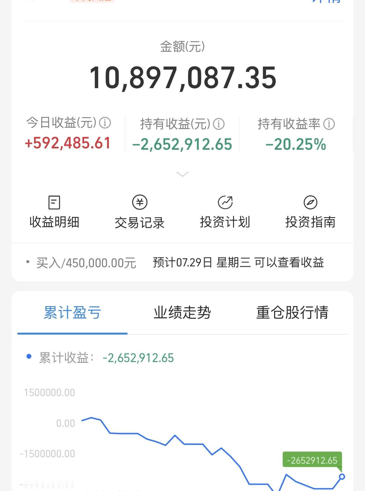北伐剑锋！我，老股！死战不退！