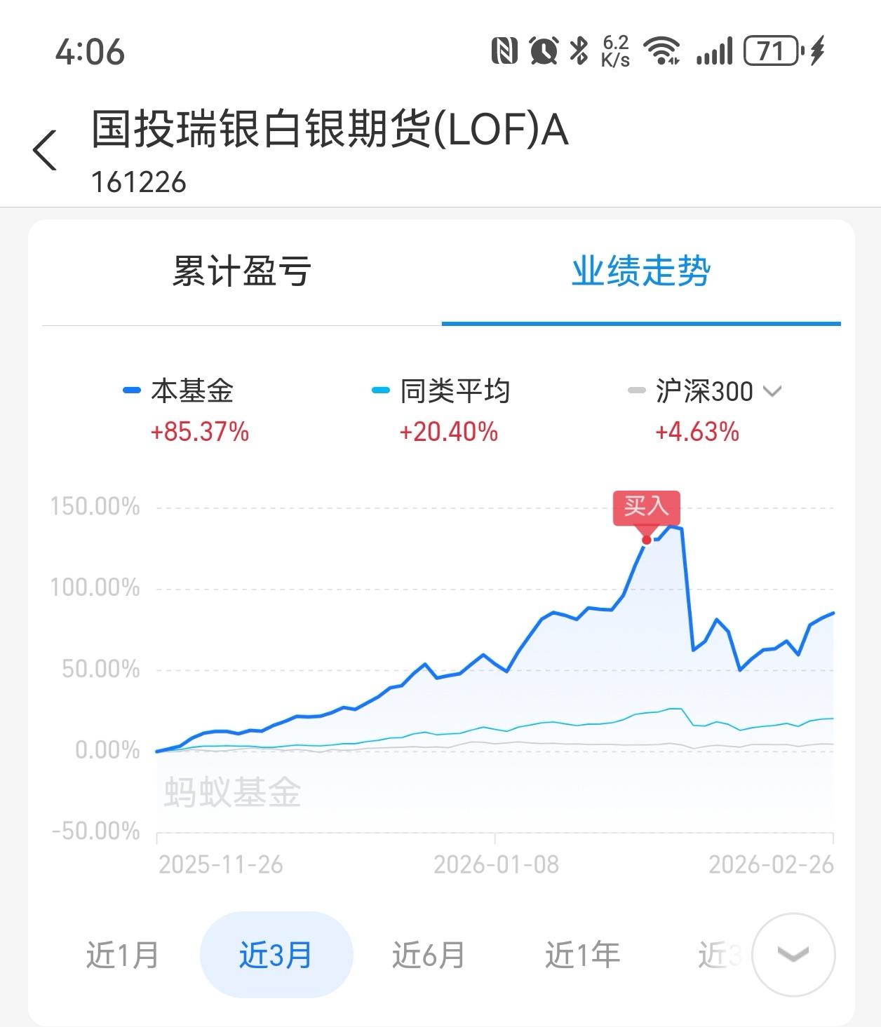 家人们，我在白银限购最后一天冲进去，现在还能涨回来吗？
 
家人们，先唠个事儿：