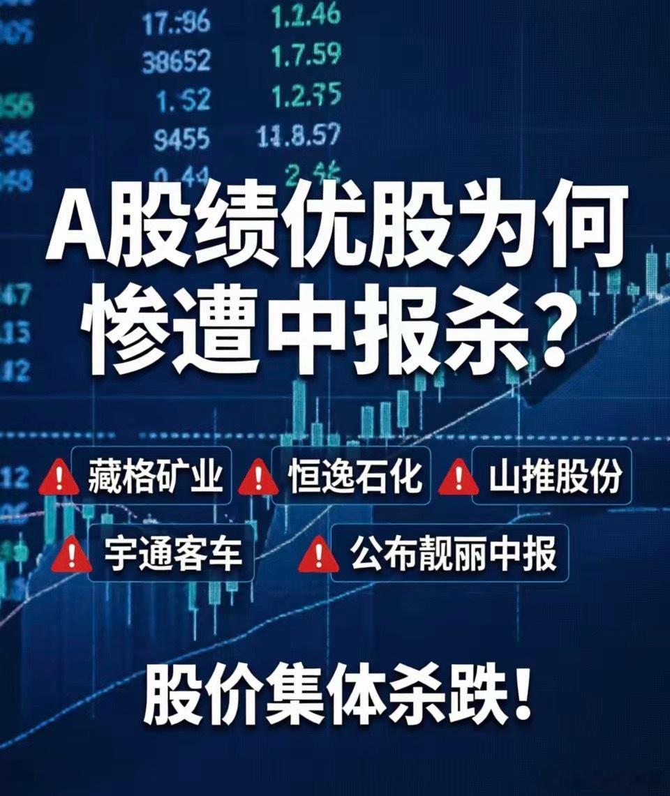最近A股绩优股中报杀，杀的真狠！A股这样杀绩优股，谁还敢价值投资？藏格矿业，8月