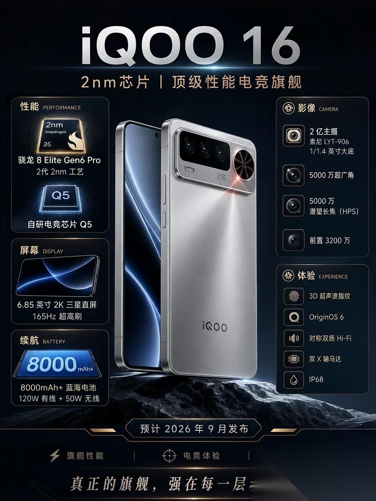 iQOO iQOO 16曝光——2nm旗舰芯+185Hz电竞屏，性能“卷王”要提