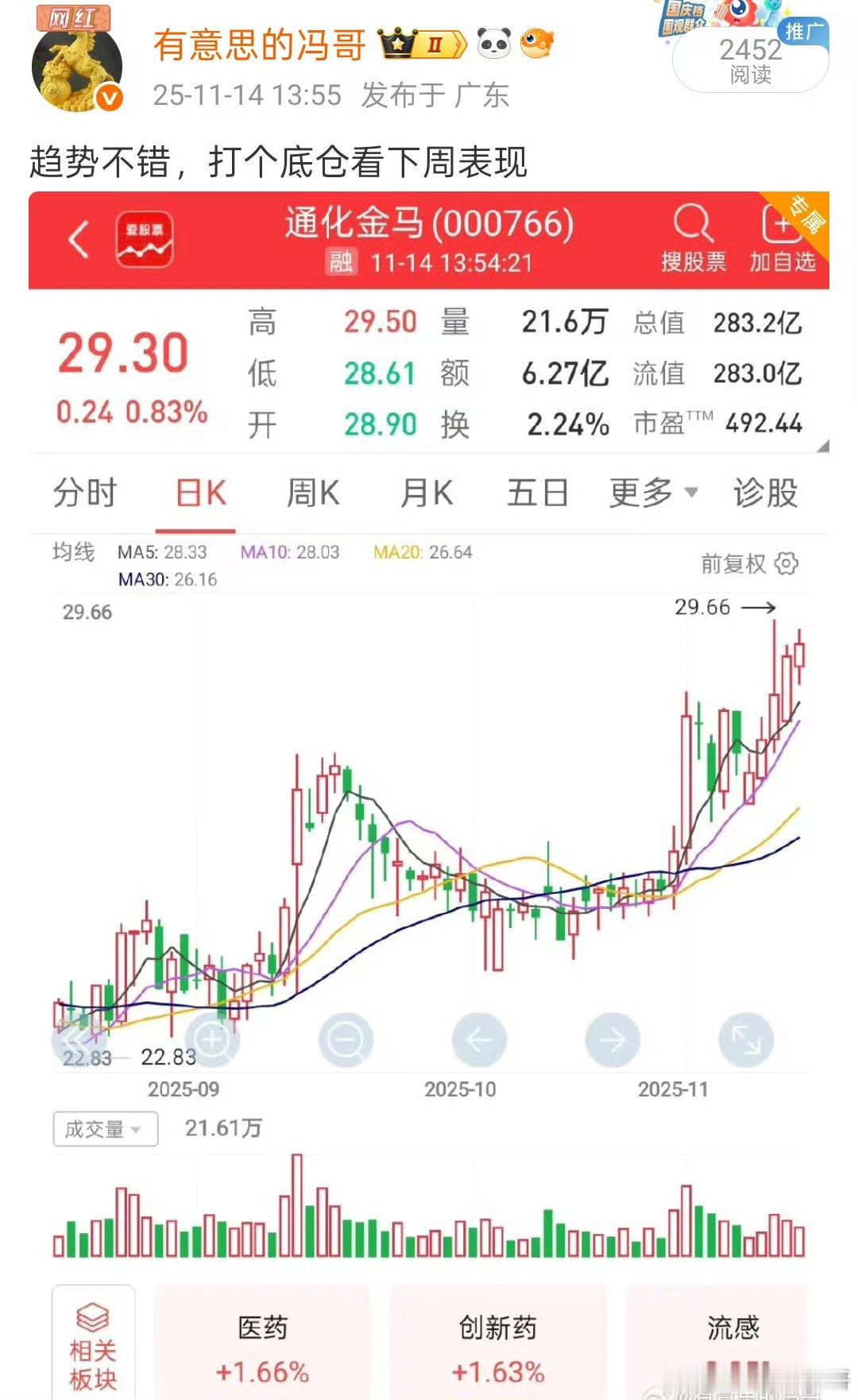 看图说话，通化金马也是继续稳稳新高，这趋势走的还是相当给力的，恭喜大家啊