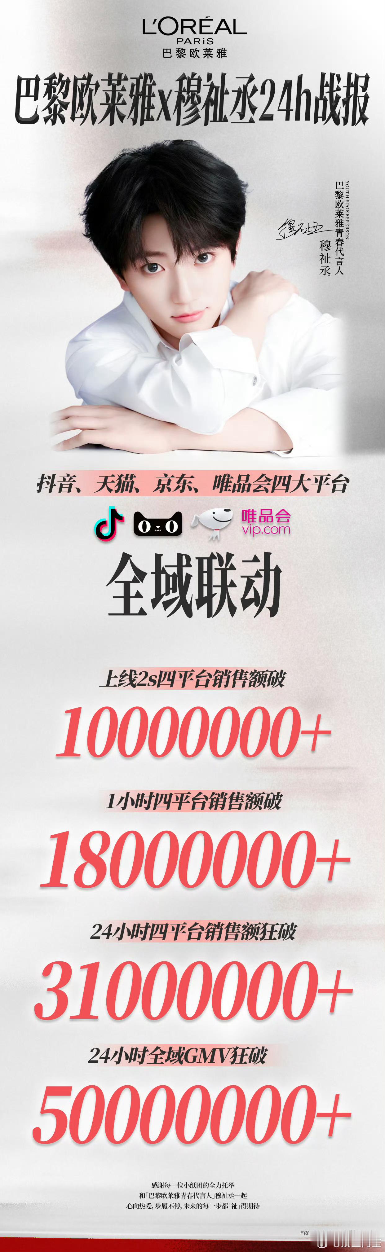 谁能不被穆祉丞的商务爆发力震撼到🥳昨天官宣欧莱雅青春代言人，战绩直接断层领跑！