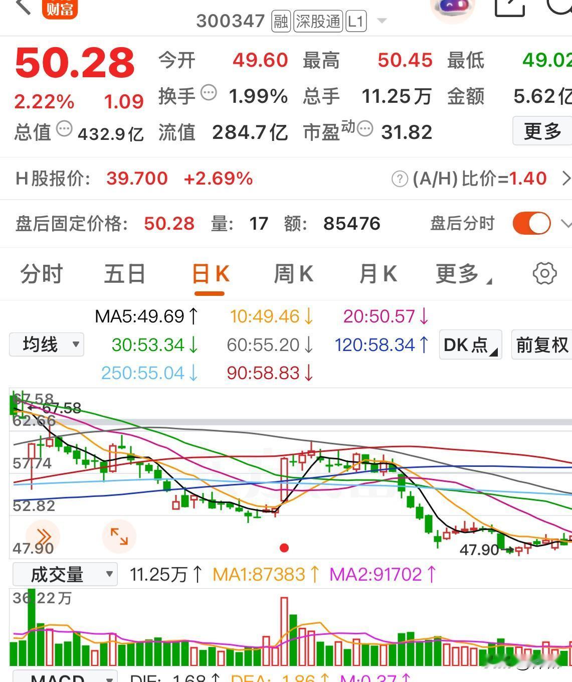 2026年股票池


当下市场调整正是布局2026年的好时机。

1.非银金融，