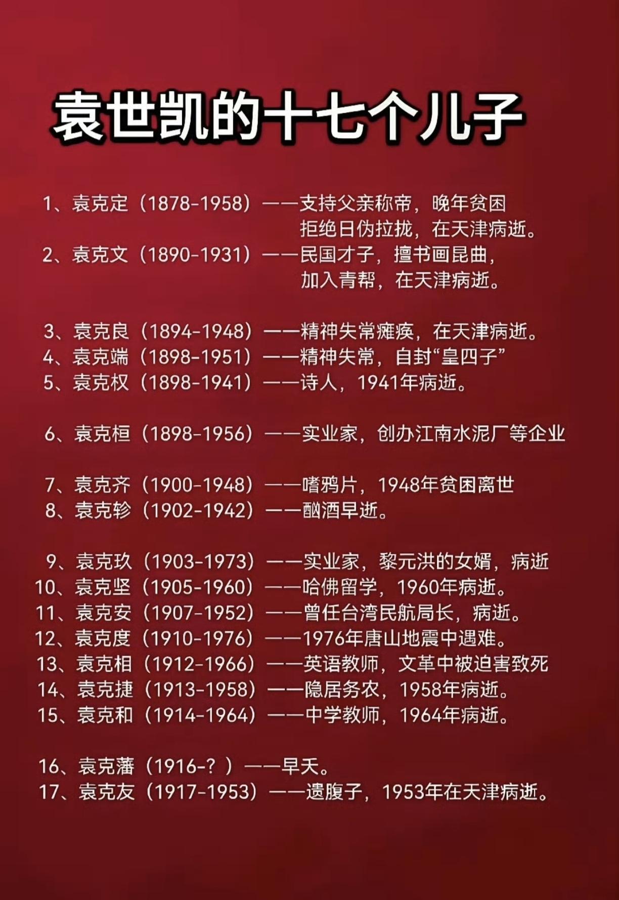 袁世凯17个儿子，15个女儿，看完不胜唏嘘。