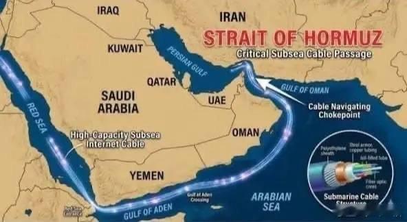 兄弟们，伊朗还有杀手锏！伊朗媒体发布了一张详细的地图，显示穿过霍尔木兹海峡的海底