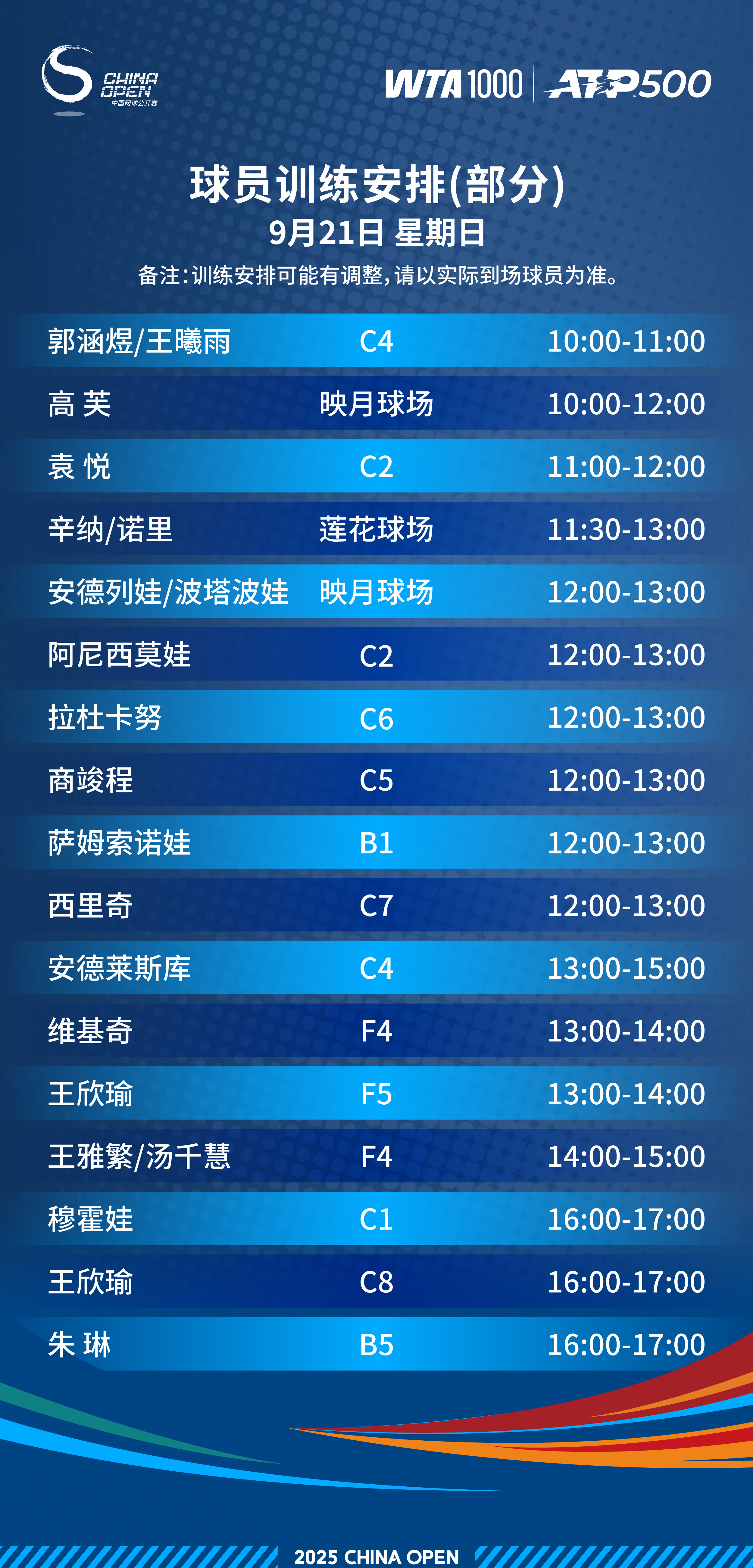 🔥9月21日中网部分球员训练安排来啦！☀️看大家努力训练，积极备战！👀现场氛