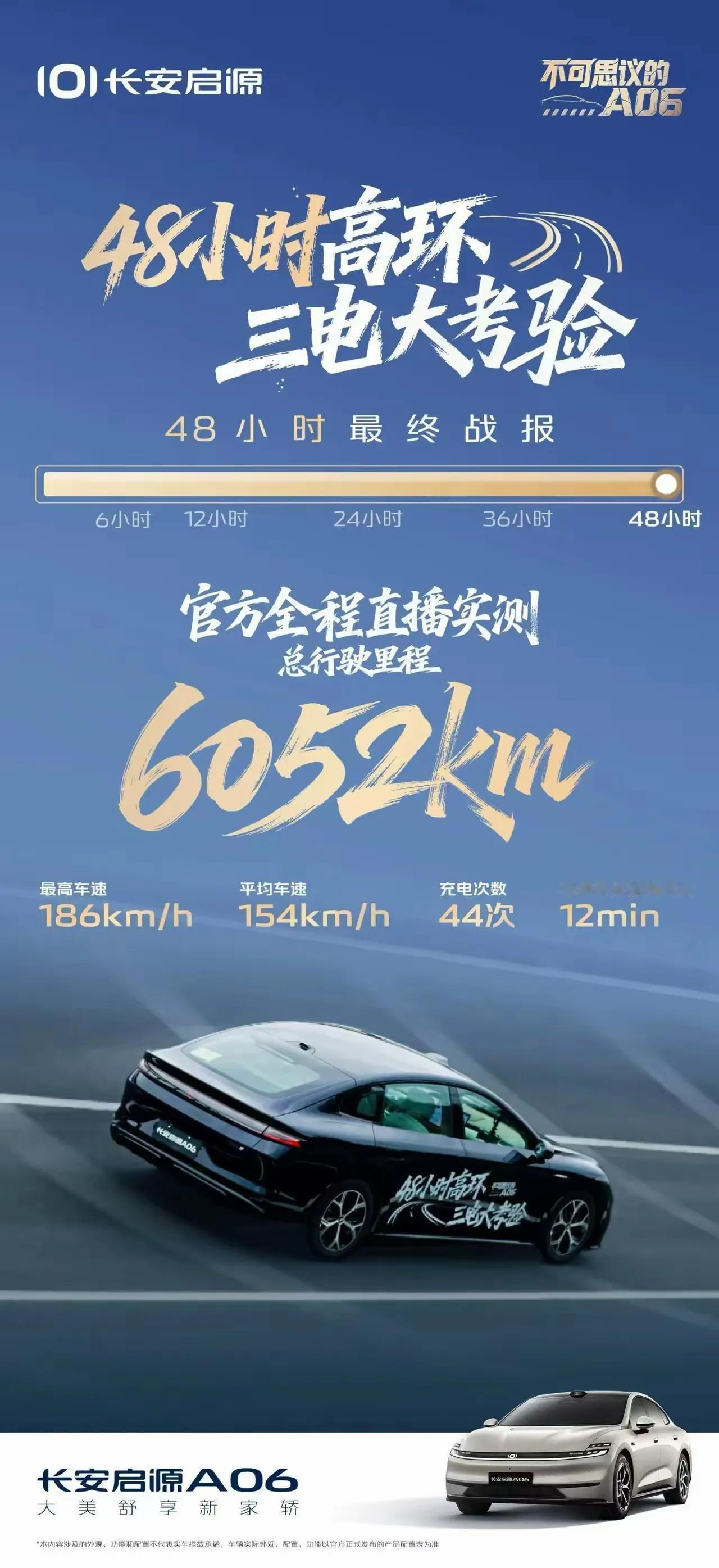 陈震，这次够不够极限，小米YU7  24小时不极限。小鹏P7  24小时到场也不