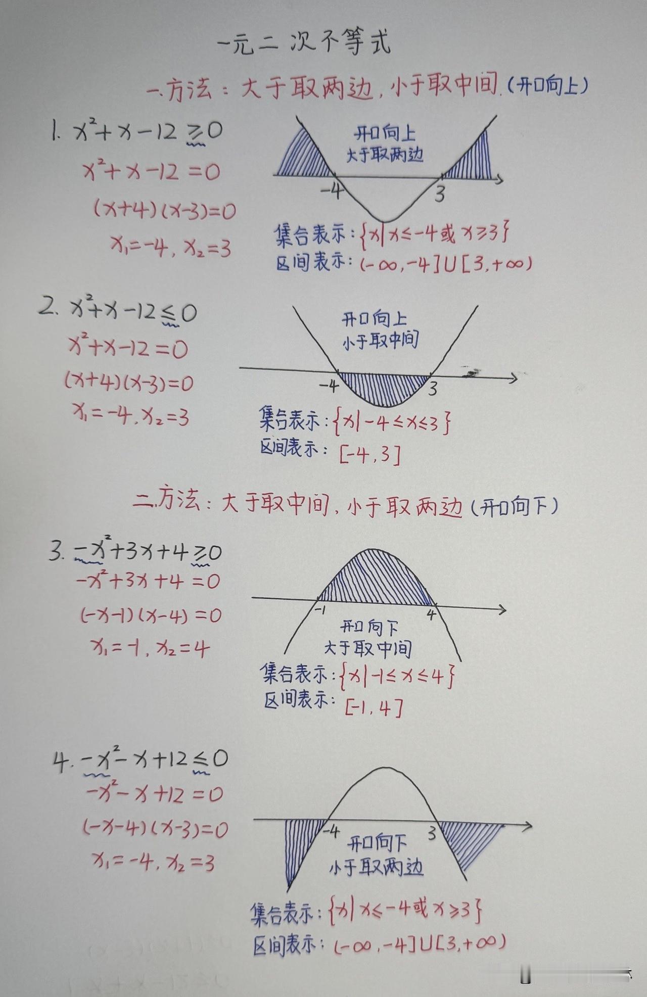 一元二次不等式！
高考 高中数学 高考数学 数学高考秘籍 
高一数学函数,难学吗