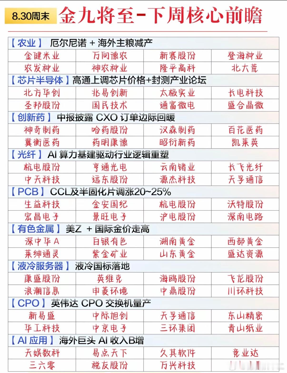 开学三件套齐涨价家长直呼吃不消 ​​​