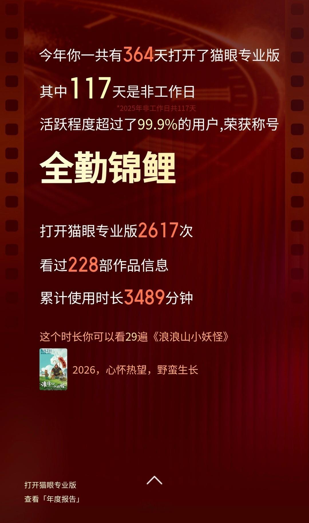 居然有一天没打开猫眼专业版看数据