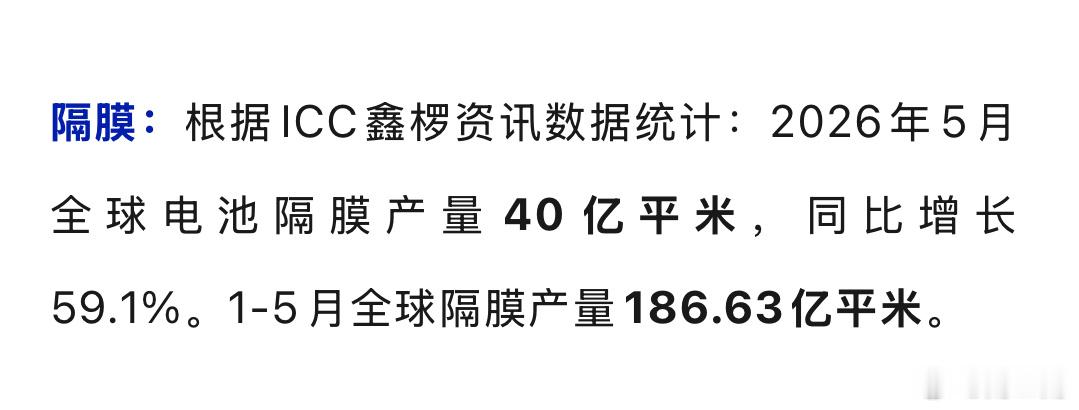 隔膜。值得关注。谢谢。 