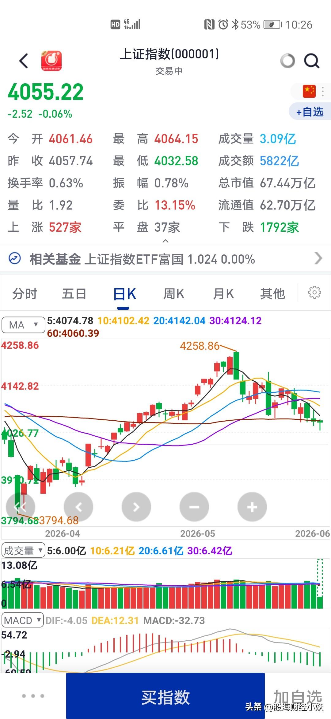 天天阴跌
这是要完的节奏吗
要把散户榨干吗？大盘小跌，股票大幅下跌，太狠了，散户