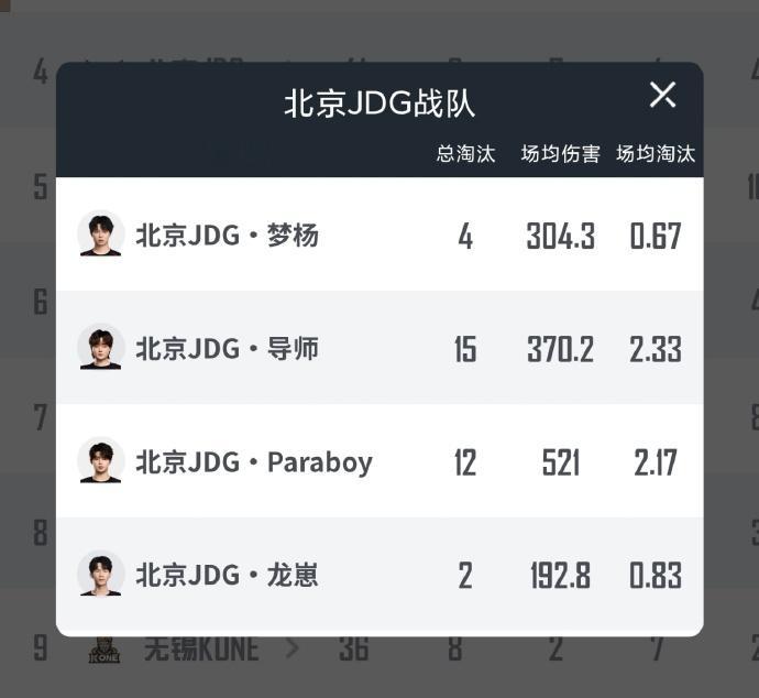 当人告诉我没有什么是完美的我：