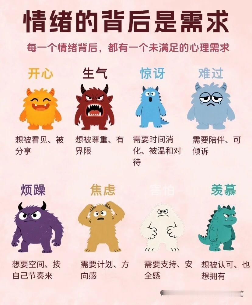 情绪的背后是需求每个情绪背后都有一个未满足的心理需求！
今天想和大家分享一组"情