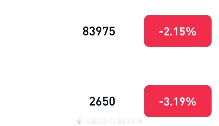 我接哆了。你们想稳一点，就在83000附近接。 ​​​