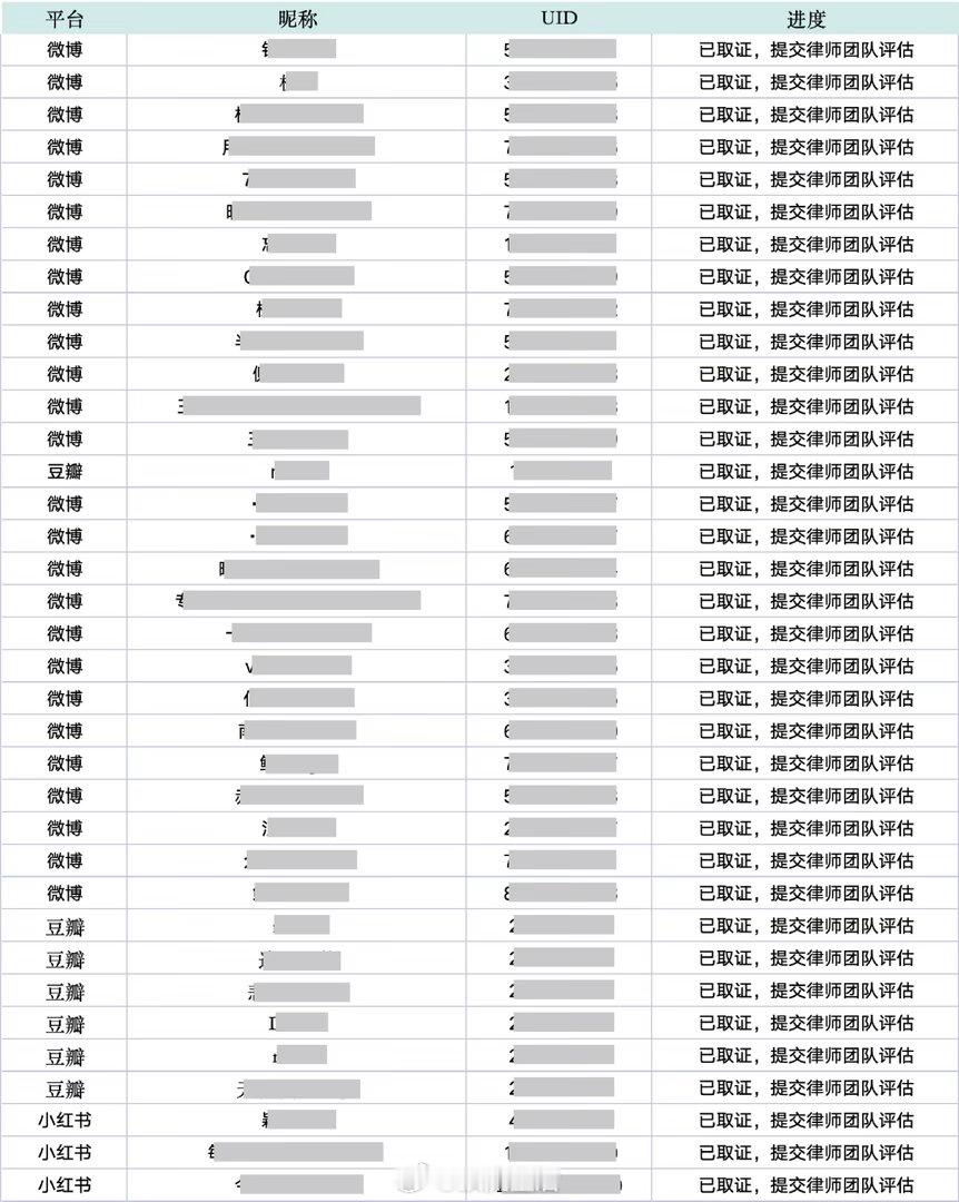 卢昱晓工作室发布维权告黑声明了，其实我没明白，整场风波中她有受什么委屈吗？她不是