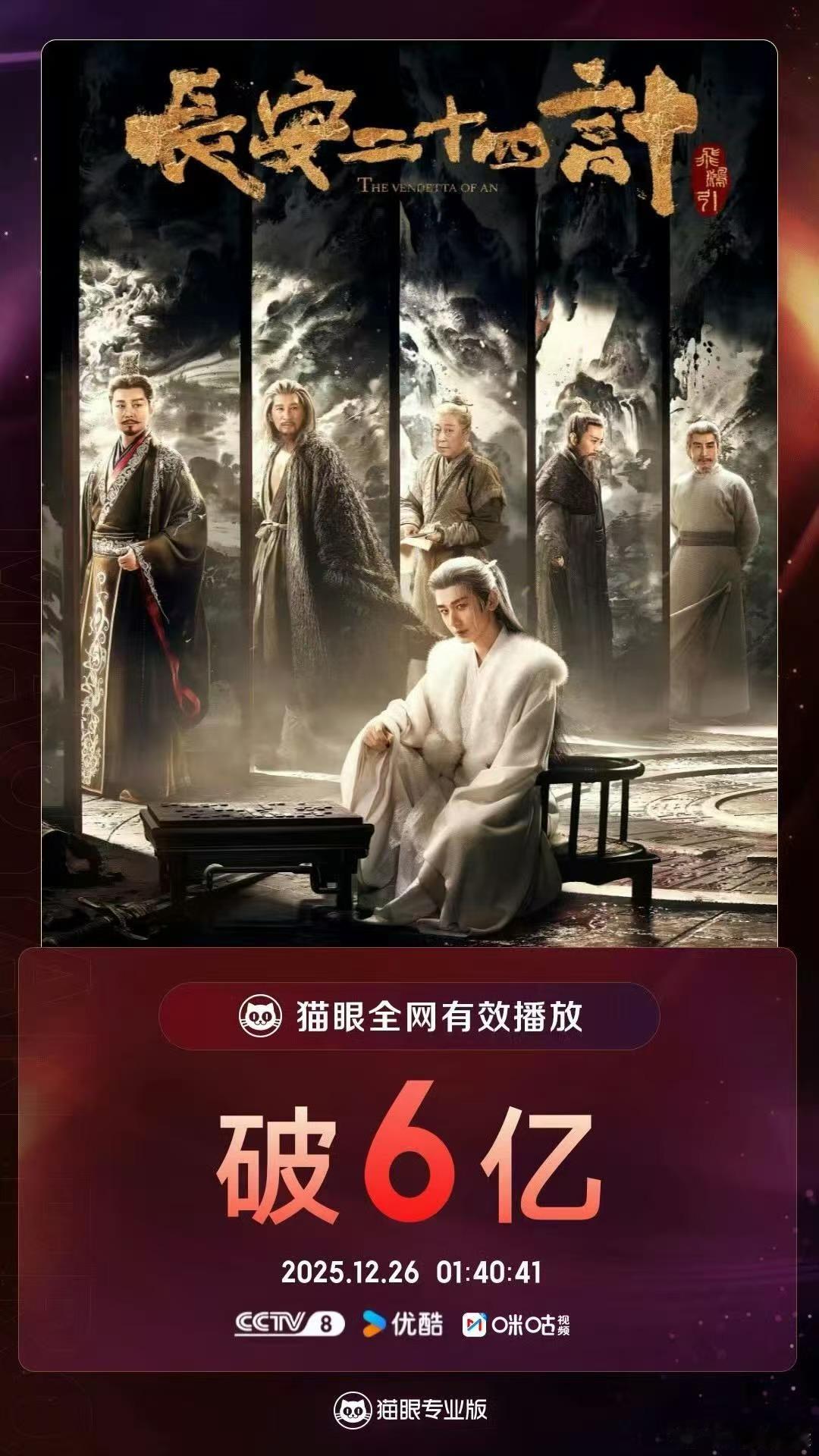 成毅长安二十四计有效播放量破6亿长安二十四计播放量破6亿长安二十四计播放量破6亿