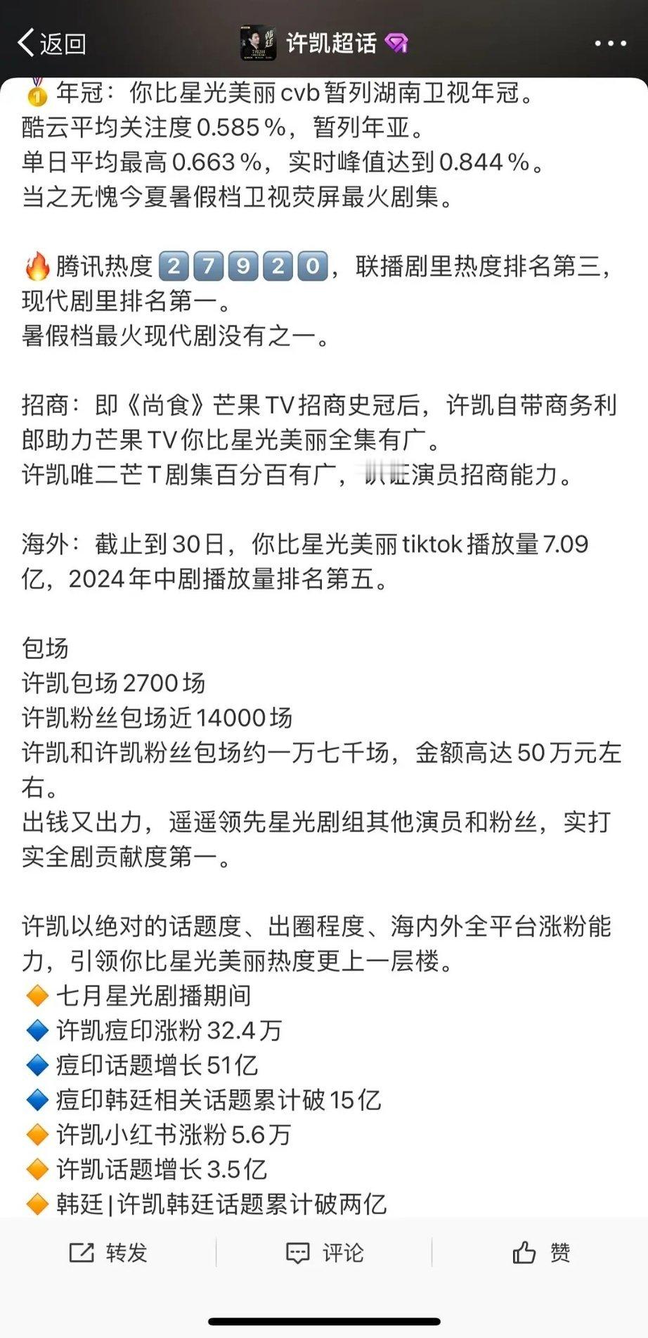 许凯的实绩这么牛的吗？一直以为他挺拉的 ​​​