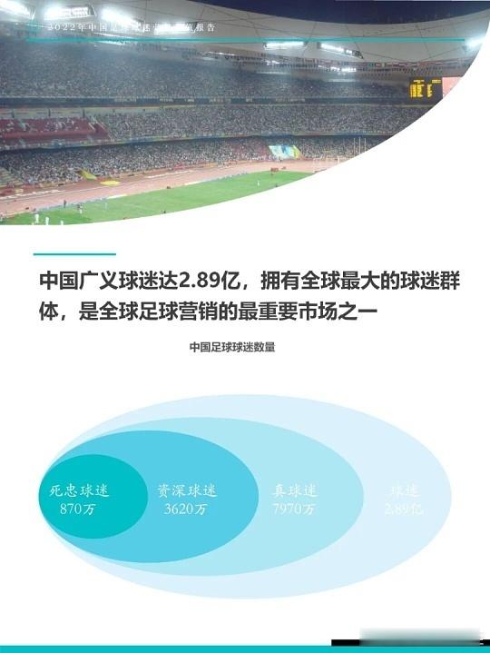 中国绝不接受当世界杯提款机  “不是中国离不开世界杯，是世界杯更需要中国”：FI