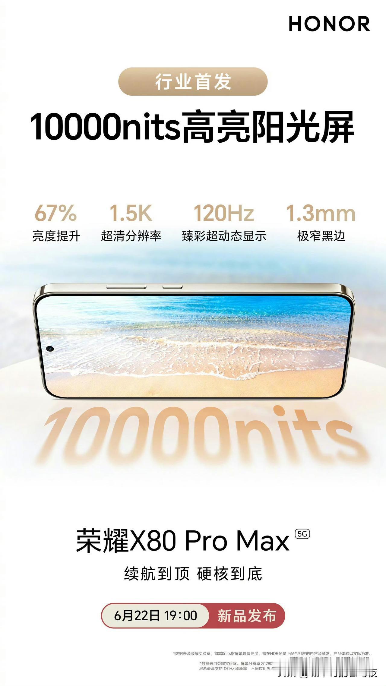 屏幕局部最高亮度10000nits，这不是闪光弹？