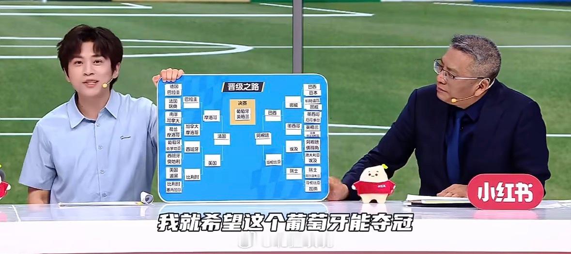 武艺预测葡萄牙夺冠武艺分享世界杯观赛期待，看好葡萄牙登顶赛事，期待葡 英 会 师
