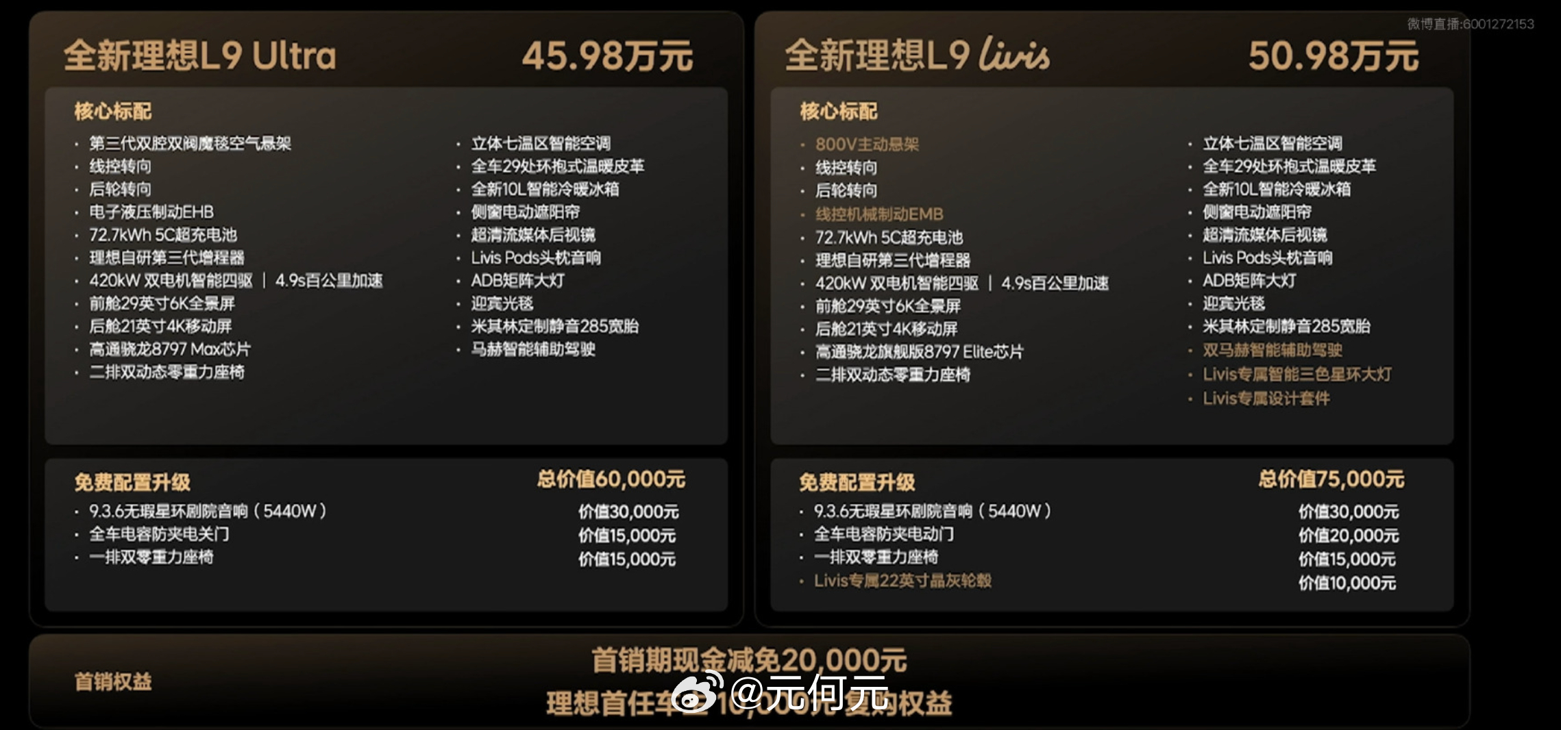 全新理想L9 Ultra/Livis价格发布，45.98万元和50.98万元！这