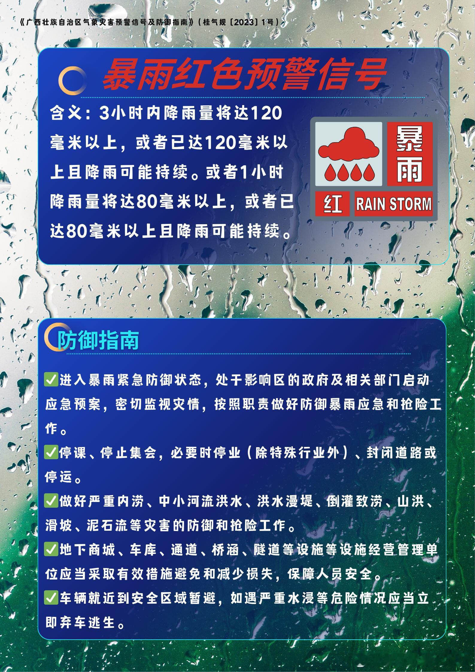 广西天气【广西突发预警】合浦县气象台2026年4月27日12时34分继续发布暴雨
