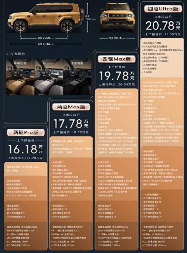 城野通吃的SUV终于来了！传祺越7四款配置一文讲透