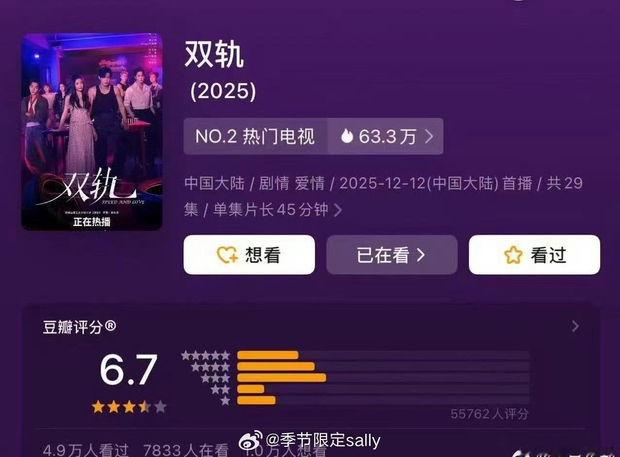 虞书欣何与《双轨》豆瓣开分6.7分 