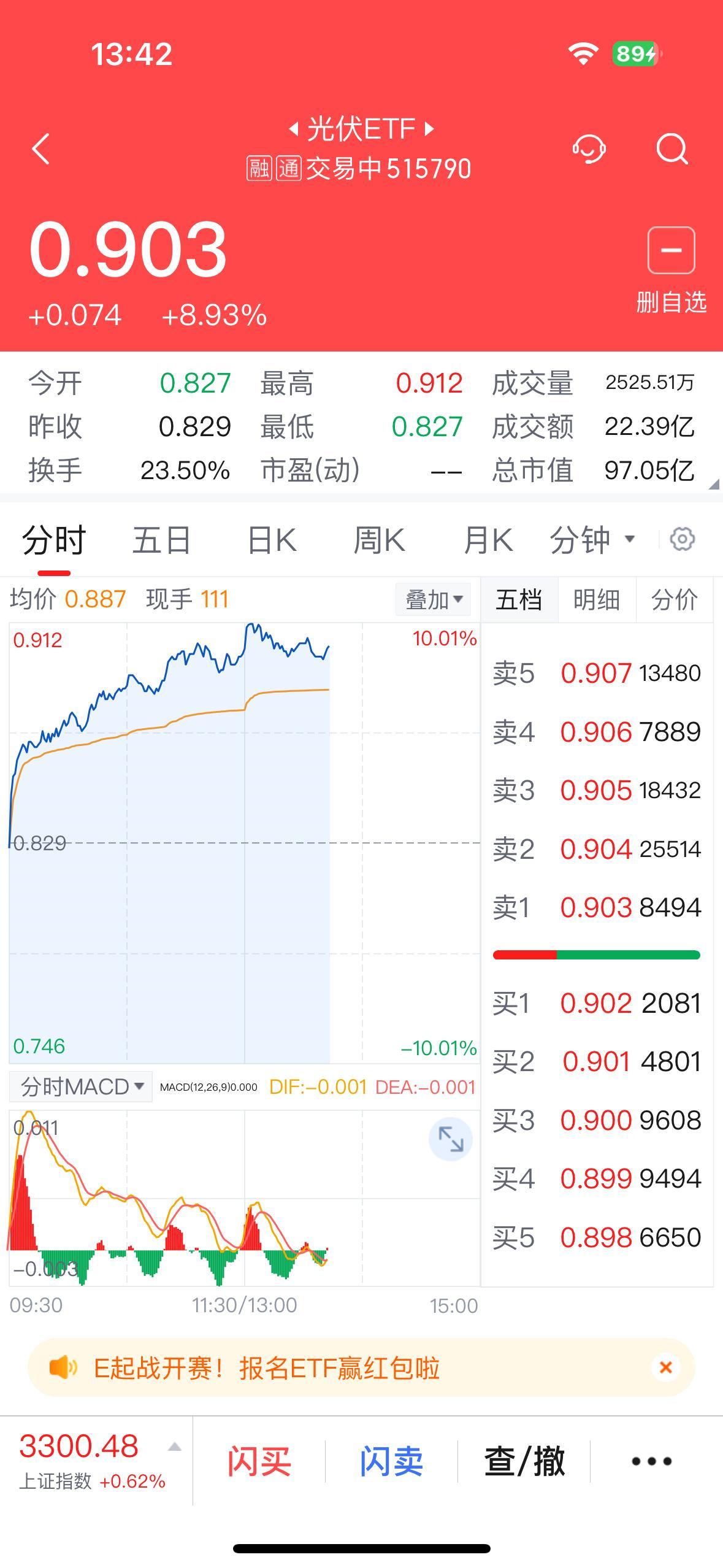 今天已经好几个人兴致勃勃地告诉我：隆基绿能涨停啦！看来这个梗是过不去了，估计他们