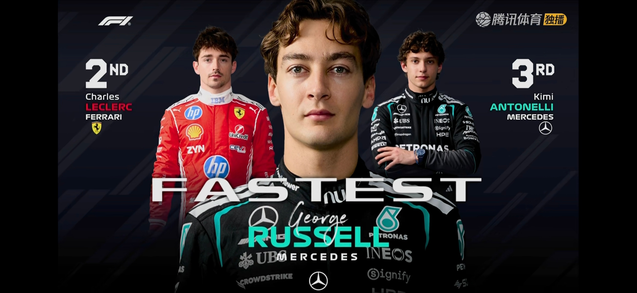 二练看完是发展到哪一步来着~~F12026F1意大利大奖赛 ​​​