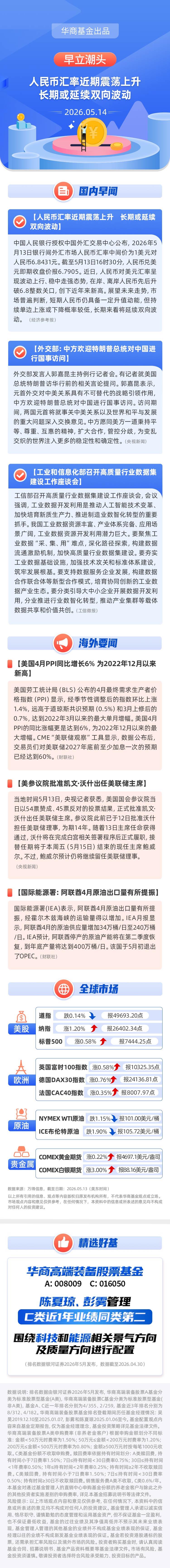 【早立潮头】人民币汇率近期震荡上升 长期或延续双向波动