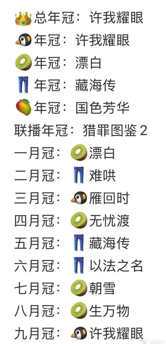 热度的话生万物是年冠，均集是漂白 