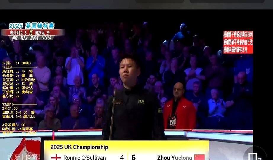 祝贺周跃龙结束对火箭奥沙利文八连败，6比4胜火箭奥沙利文晋级英锦赛

奥沙利文本