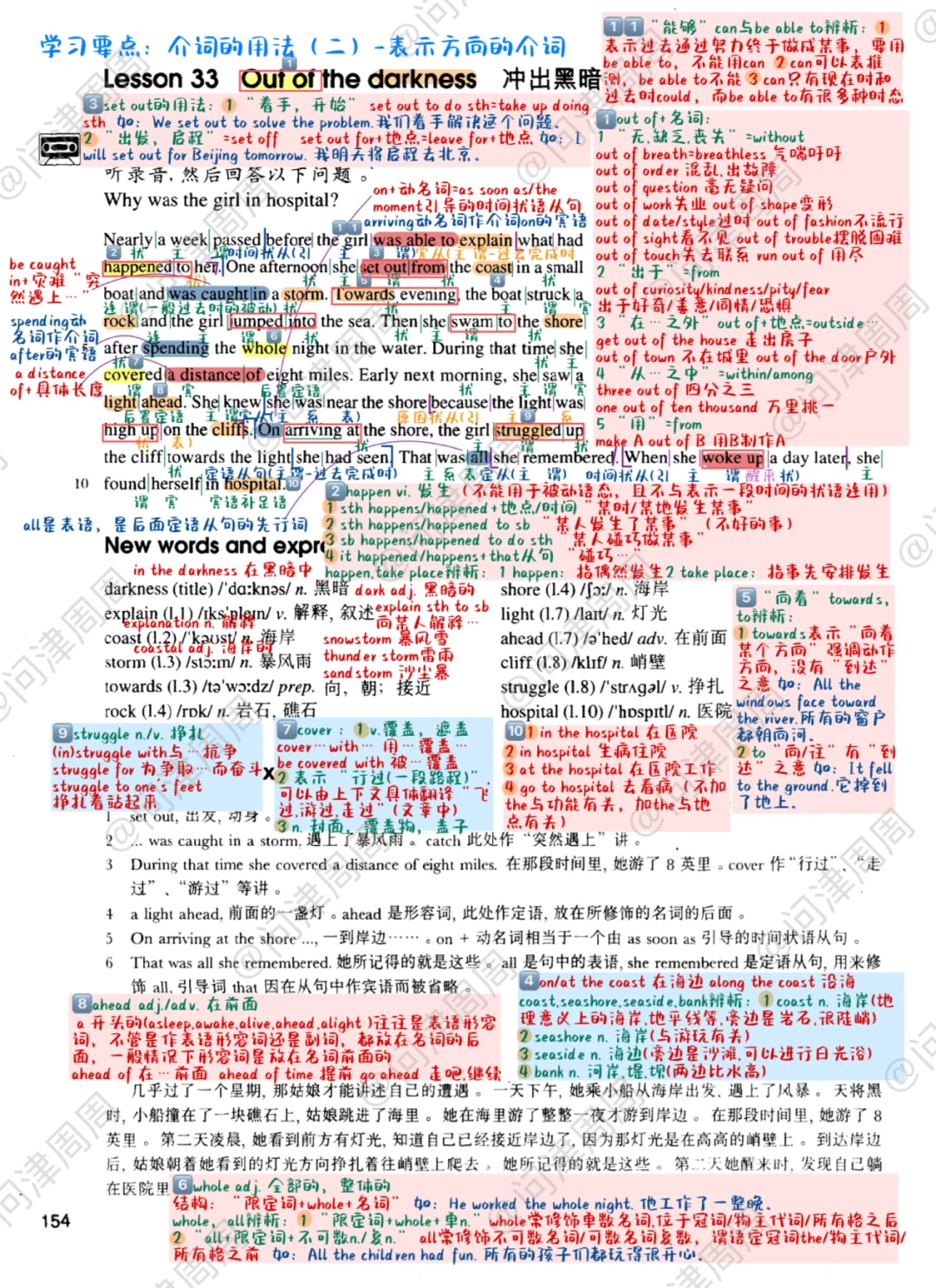 新概念英语第二册lesson33课本笔记习题详解