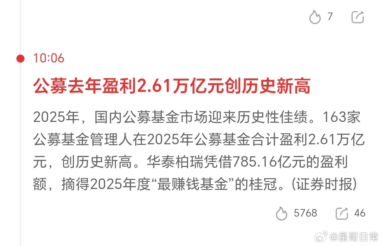 2.61万亿，公募基金盈利创历史新高。长期主义，还是在稳稳复利。追求短期快快的，