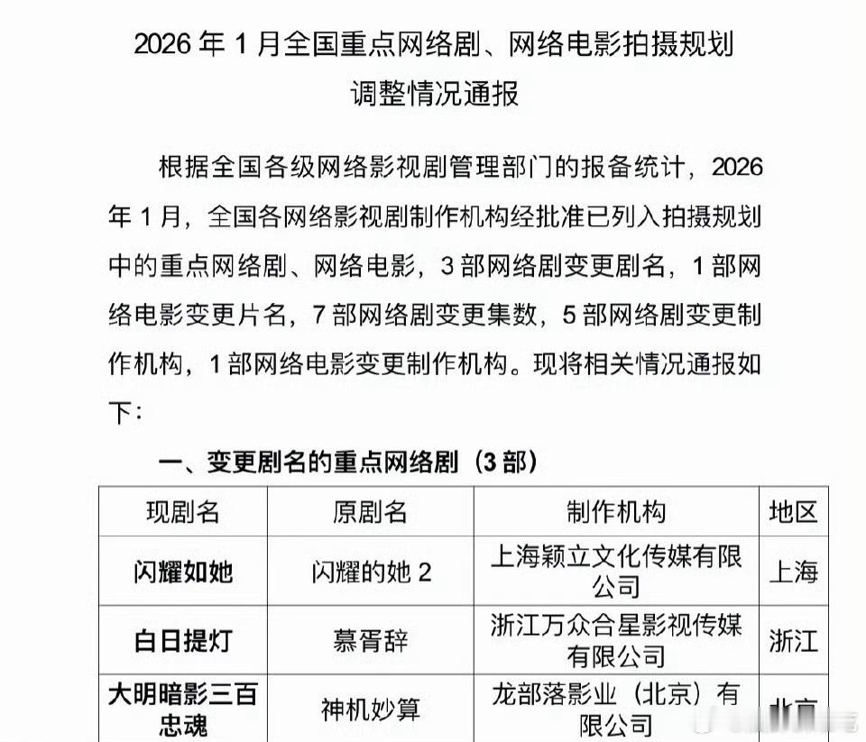 慕胥辞改回白日提灯了，正确的！白日提灯有吸引力多了 