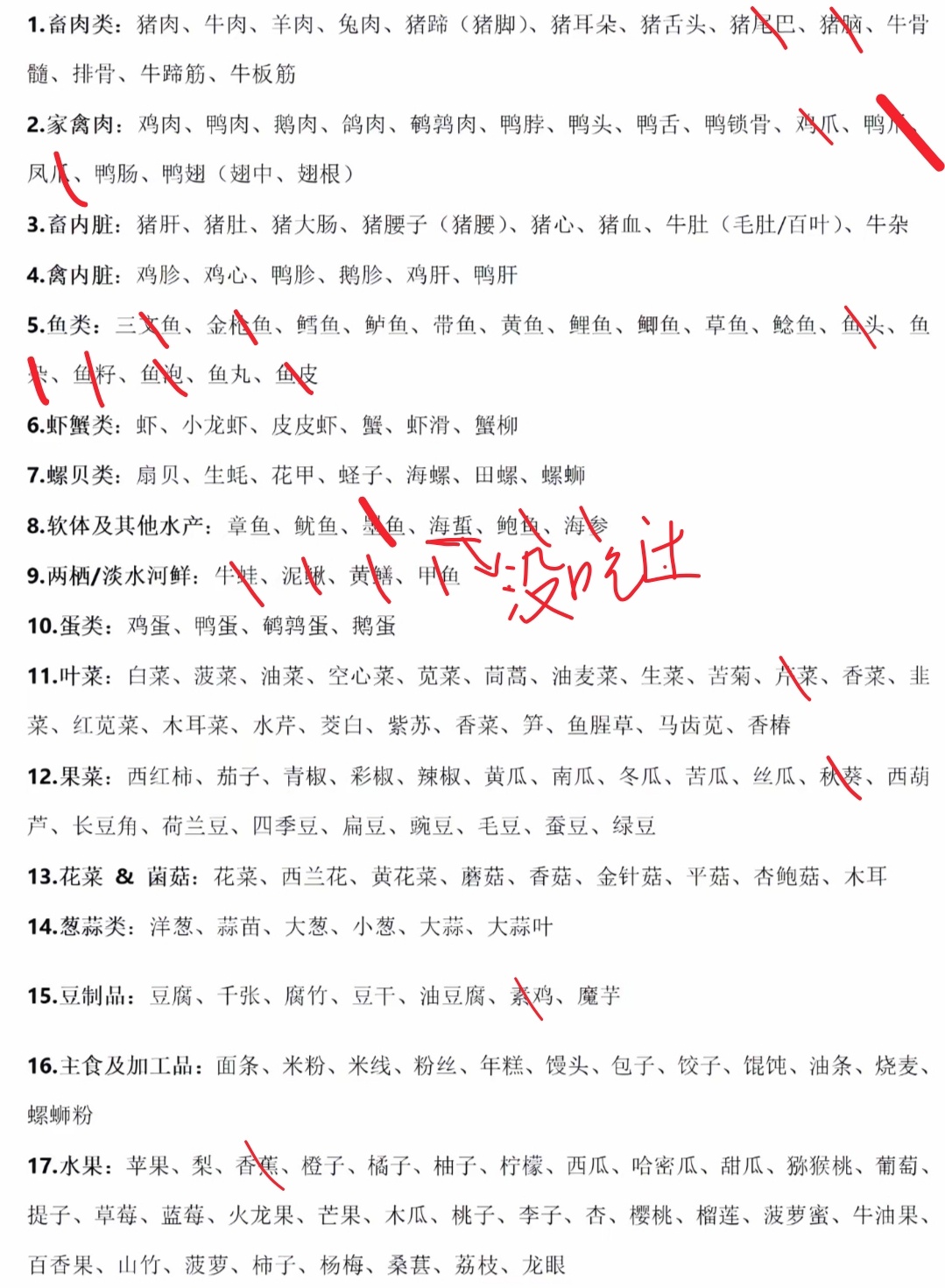 娥是不怎么挑食的好堡堡呀 