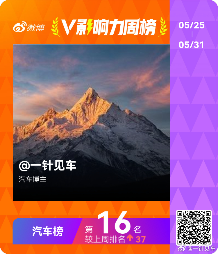 V影响力排名新高，感谢各位支持上周也正好抽了不少好东西，多位老粉中奖，继续努力给