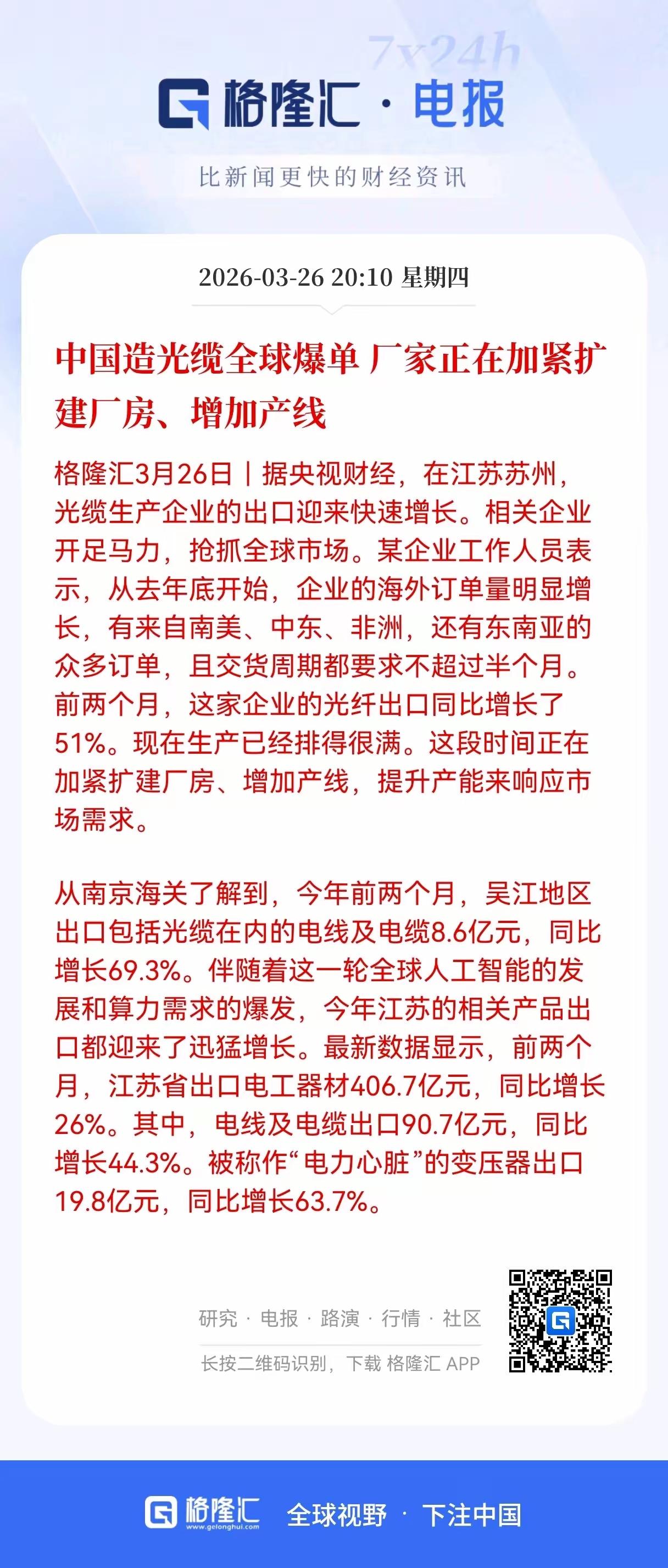 中国制造的光缆订单暴涨，有厂家正在加紧拓展厂房，增加生产线，主要是中非地区这些国