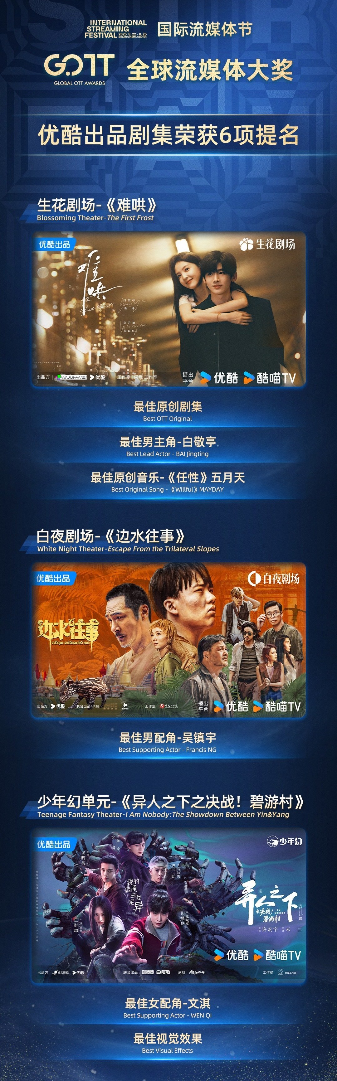 全球流媒体大奖优酷三大剧场6项提名2025 Global OTT Awards提