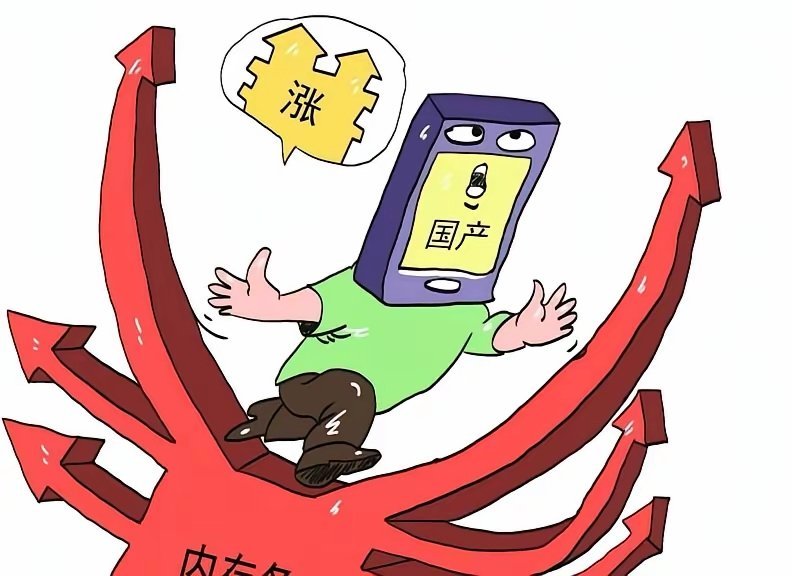 半导体周一剧本明牌！三星带头涨价、存储业绩彻底沸腾半导体周末利好密集发酵，下周一