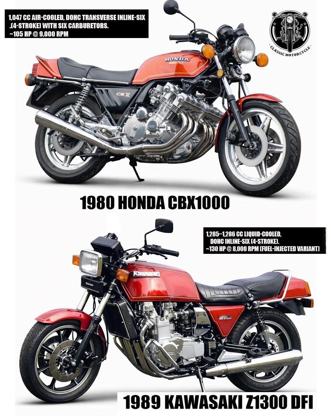 来自两个不同世界的传奇六缸力量。
本田精密遇上川崎肌肉——纯80年代工程荣耀。 