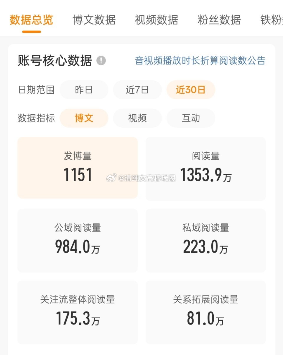 说我靠lls维红的 是不是有点太给自己脸上贴金了 