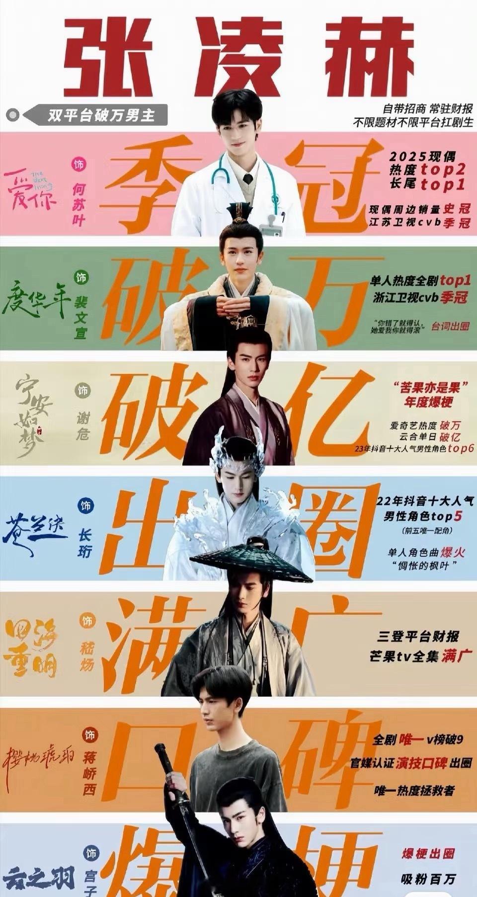 张凌赫祝大家得偿所愿心想事成锁定尖叫之夜，和张凌赫一起 