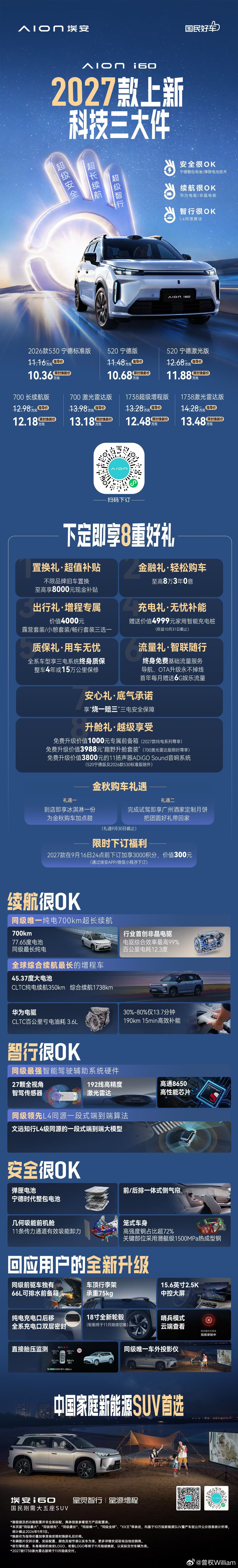 纯电700km，增程350km纯电i60这个价格就放心冲吧埃安i60 ​​​