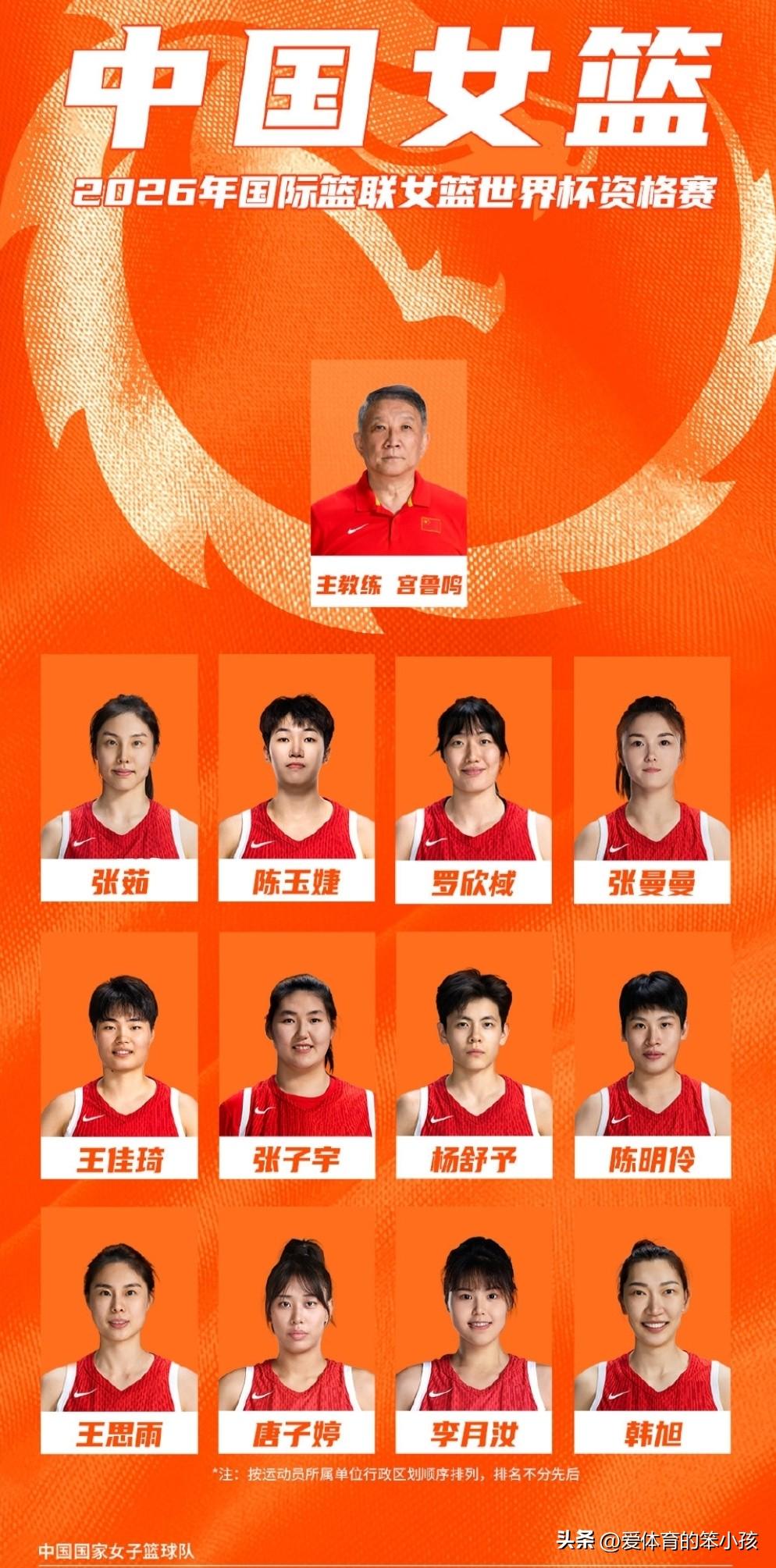 经过了长时间的集训，还有集训后的热身赛较量之后，中国女篮国家队也通过中国篮球之队