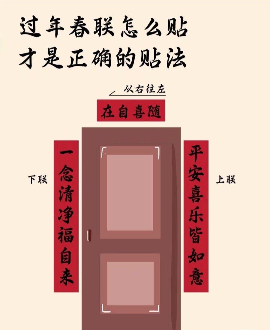 除夕贴春联，贴对是迎福，贴错闹笑话！别让一年的好彩头，栽在这些小细节上。

很多