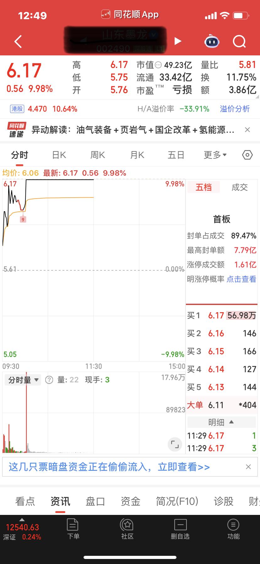 打仗了，能不能解套赚钱就看明天了

       这只股票今年也有光辉的时光，也