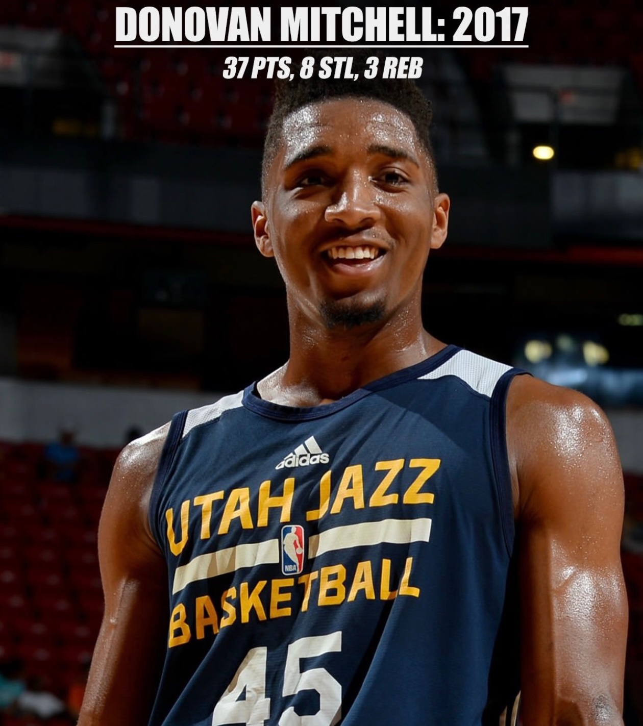 篮天下 NBA夏季联赛球员最佳表现，打出名堂！Images via sports
